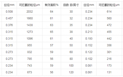 液體午夜福利视频免费观看目數