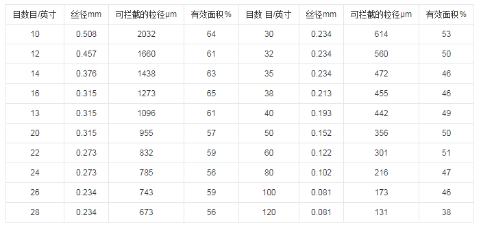 液體午夜福利视频免费观看目數