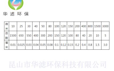 活性炭午夜福利视频免费观看