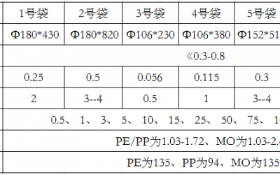 尼龍午夜福利视频免费观看