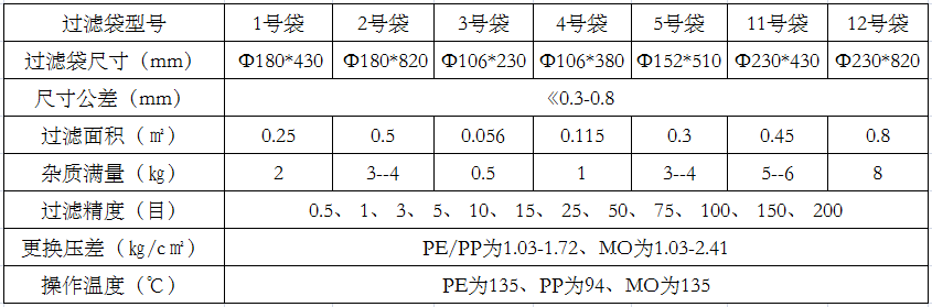 尼龍午夜福利视频免费观看
